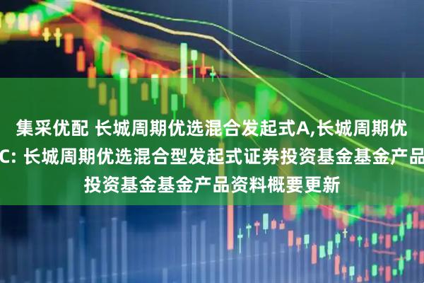 集采优配 长城周期优选混合发起式A,长城周期优选混合发起式C: 长城周期优选混合型发起式证券投资基金基金产品资料概要更新