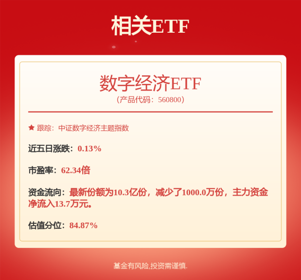 辉煌配资 银华国证自由现金流ETF联接A,银华国证自由现金流ETF联接C: 银华国证自由现金流交易型开放式指数证券投资基金联接基金招募说明书