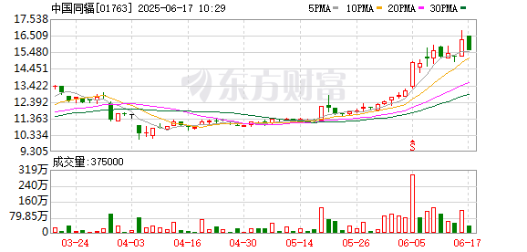 铁牛配资 中国同辐：向白河县捐赠医疗设备助力乡村振兴