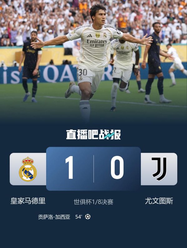 捷希缘配资 晋级八强！皇马1-0尤文 贡萨洛制胜+4场3球阿诺德皇马生涯首助